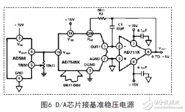 抗干擾定型機數(shù)據(jù)采集器系統(tǒng)電路 —電路圖天天讀（64）