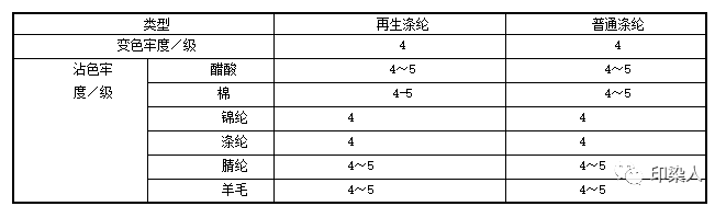 地毯機,地毯背膠機,涂層機,定型機,靜電植絨機