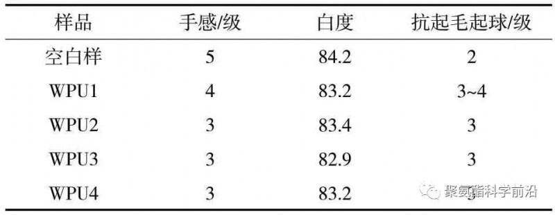 地毯機(jī),地毯背膠機(jī),涂層機(jī),定型機(jī),靜電植絨機(jī)