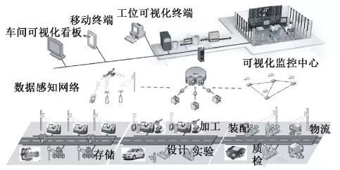 地毯機(jī),地毯背膠機(jī),涂層機(jī),定型機(jī),靜電植絨機(jī)