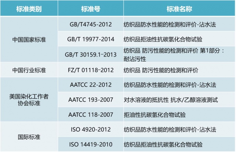 涂層機(jī),定型機(jī),地毯機(jī),地毯背膠機(jī),靜電植絨機(jī)