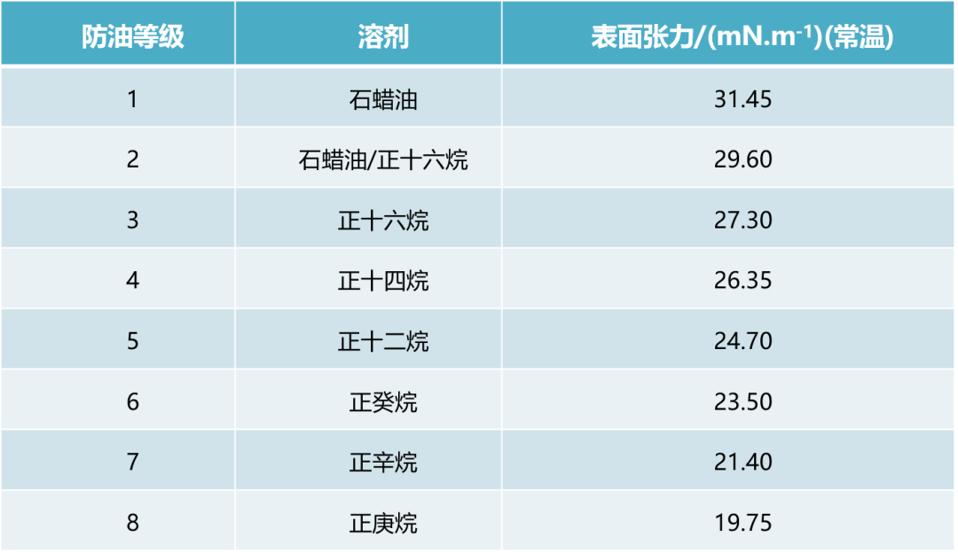 涂層機(jī),定型機(jī),地毯機(jī),地毯背膠機(jī),靜電植絨機(jī)