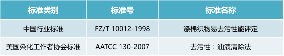 涂層機(jī),定型機(jī),地毯機(jī),地毯背膠機(jī),靜電植絨機(jī)