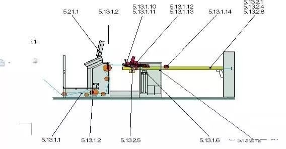 定型機(jī),地毯機(jī),地毯背膠機(jī),涂層機(jī),靜電植絨機(jī)