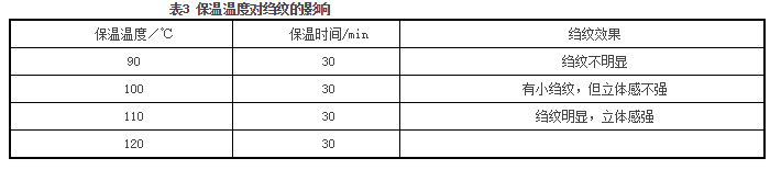 定型機(jī),地毯機(jī),地毯背膠機(jī),涂層機(jī),靜電植絨機(jī)