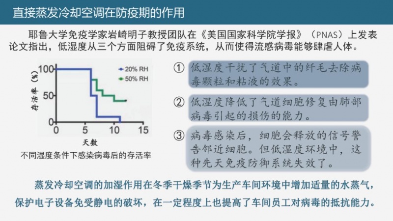 涂層機,定型機,地毯機,地毯背膠機,靜電植絨機