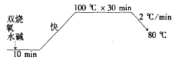 涂層機(jī),定型機(jī),地毯機(jī),地毯背膠機(jī),靜電植絨機(jī)