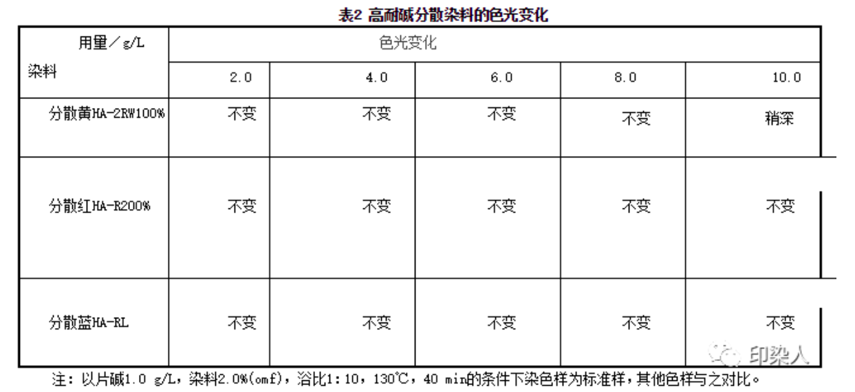 定型機(jī),涂層機(jī),地毯機(jī),地毯背膠機(jī),靜電植絨機(jī)