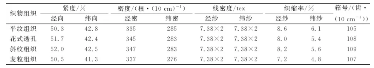 定型機(jī),涂層機(jī),地毯機(jī),地毯背膠機(jī),靜電植絨機(jī)