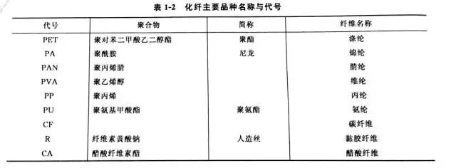 定型機,涂層機,地毯機,地毯背膠機,靜電植絨機