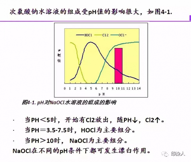 定型機,涂層機,地毯機,地毯背膠機,靜電植絨機