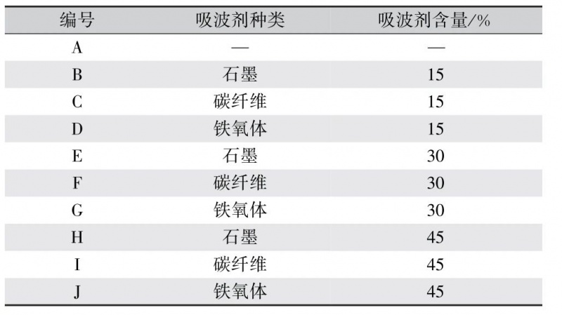 涂層機(jī),定型機(jī),地毯機(jī),地毯背膠機(jī),靜電植絨機(jī)