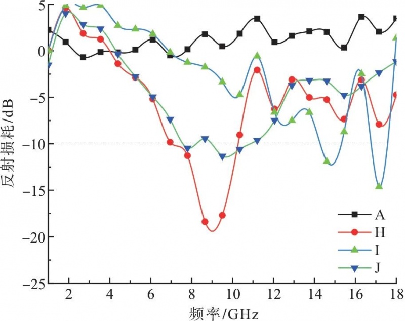 涂層機(jī),定型機(jī),地毯機(jī),地毯背膠機(jī),靜電植絨機(jī)