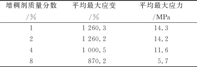 涂層機(jī),定型機(jī),地毯機(jī),地毯背膠機(jī),靜電植絨機(jī)