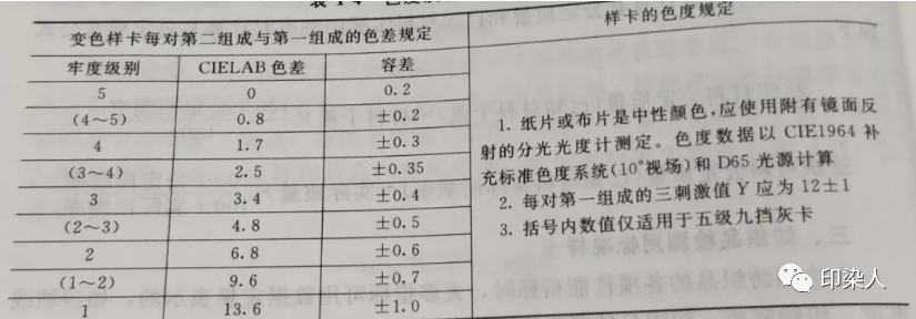 定型機(jī),涂層機(jī),地毯機(jī),地毯背膠機(jī),靜電植絨機(jī)