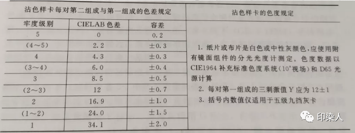 定型機(jī),涂層機(jī),地毯機(jī),地毯背膠機(jī),靜電植絨機(jī)