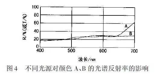 定型機,涂層機,地毯機,地毯背膠機,靜電植絨機