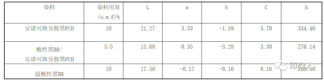 涂層機(jī),定型機(jī),地毯機(jī),地毯背膠機(jī),靜電植絨機(jī)