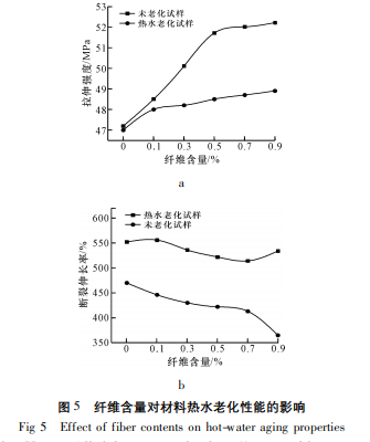 涂層機(jī),定型機(jī),地毯機(jī),地毯背膠機(jī),靜電植絨機(jī)