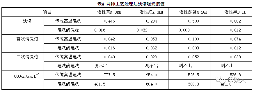 涂層機(jī),定型機(jī),地毯機(jī),地毯背膠機(jī),靜電植絨機(jī)