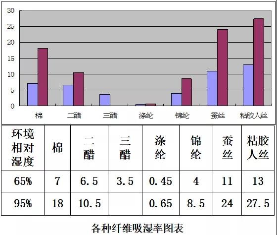 定型機,涂層機,地毯機,地毯背膠機,靜電植絨機