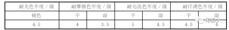 定型機(jī),涂層機(jī),地毯機(jī),地毯背膠機(jī),靜電植絨機(jī)