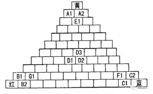 定型機(jī),涂層機(jī),地毯機(jī),地毯背膠機(jī),靜電植絨機(jī)