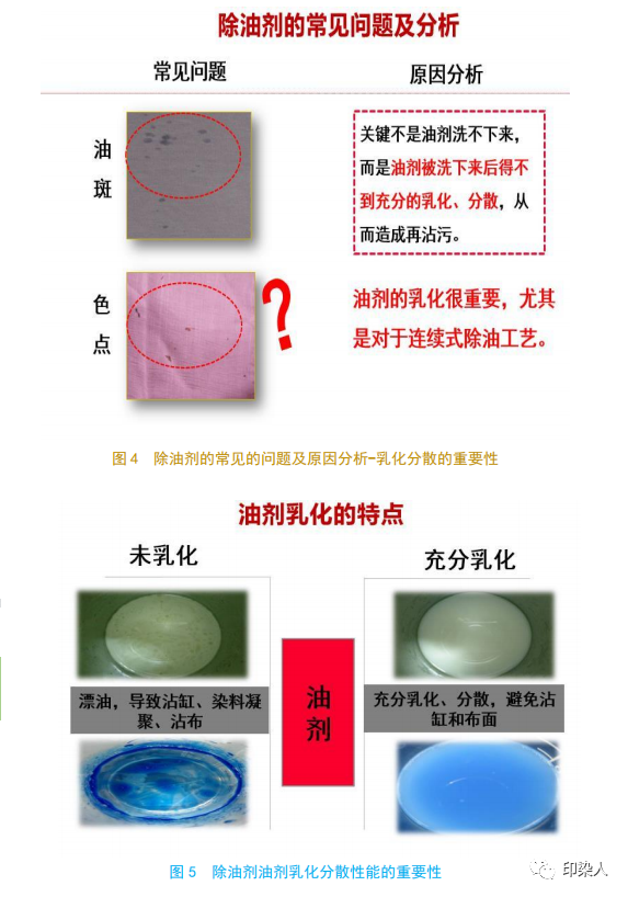 定型機(jī),涂層機(jī),地毯機(jī),地毯背膠機(jī),靜電植絨機(jī)