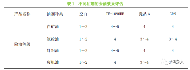 定型機(jī),涂層機(jī),地毯機(jī),地毯背膠機(jī),靜電植絨機(jī)