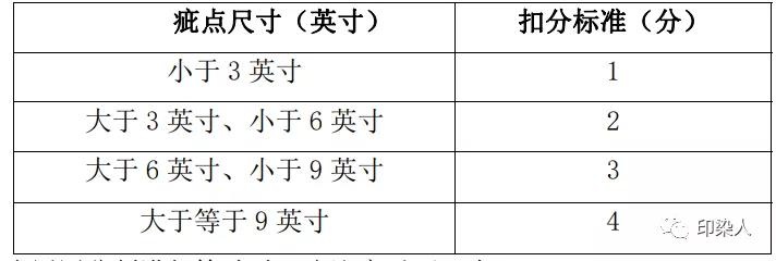 定型機(jī),涂層機(jī),地毯機(jī),地毯背膠機(jī),靜電植絨機(jī)