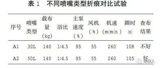 定型機(jī),涂層機(jī),地毯機(jī),地毯背膠機(jī),靜電植絨機(jī)