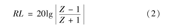 定型機(jī),涂層機(jī),地毯機(jī),地毯背膠機(jī),靜電植絨機(jī)