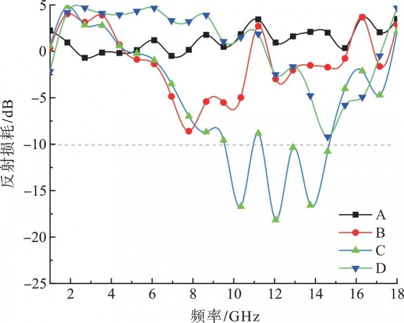 定型機(jī),涂層機(jī),地毯機(jī),地毯背膠機(jī),靜電植絨機(jī)