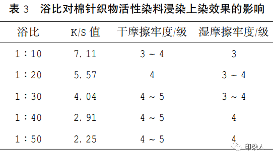 定型機(jī),涂層機(jī),地毯機(jī),地毯背膠機(jī),靜電植絨機(jī)