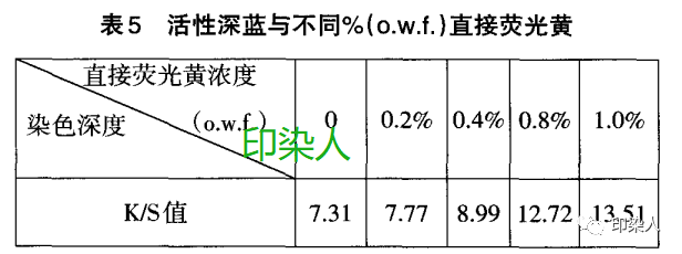 定型機(jī),涂層機(jī),地毯機(jī),地毯背膠機(jī),靜電植絨機(jī)