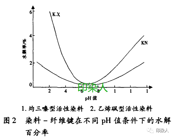 定型機(jī),涂層機(jī),地毯機(jī),地毯背膠機(jī),靜電植絨機(jī)