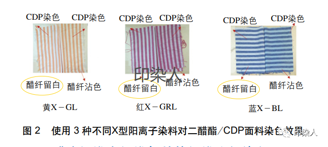 定型機,涂層機,地毯機,地毯背膠機,靜電植絨機