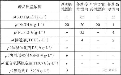 定型機,涂層機,地毯機,地毯背膠機,靜電植絨機