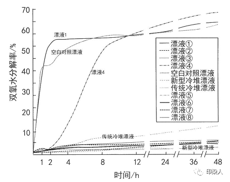 定型機,涂層機,地毯機,地毯背膠機,靜電植絨機