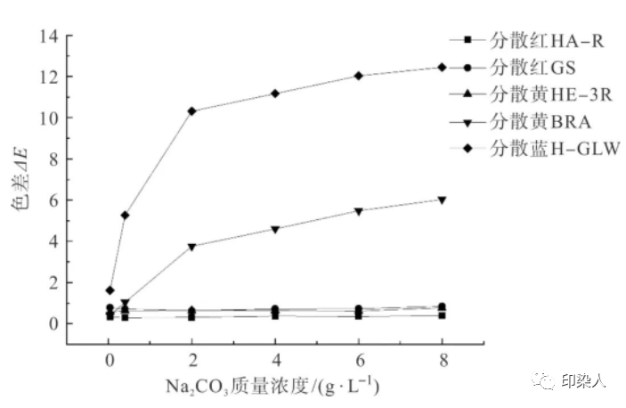 定型機(jī),涂層機(jī),地毯機(jī),地毯背膠機(jī),靜電植絨機(jī)