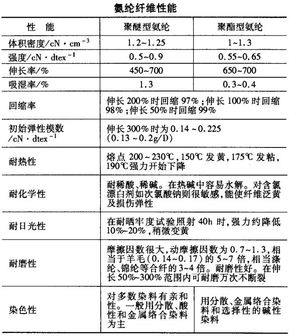 定型機(jī),涂層機(jī),地毯機(jī),地毯背膠機(jī),靜電植絨機(jī)