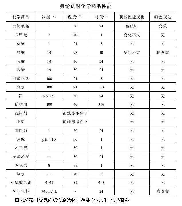 定型機(jī),涂層機(jī),地毯機(jī),地毯背膠機(jī),靜電植絨機(jī)