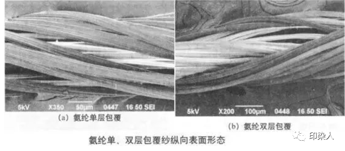 定型機(jī),涂層機(jī),地毯機(jī),地毯背膠機(jī),靜電植絨機(jī)