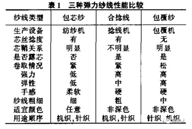 定型機(jī),涂層機(jī),地毯機(jī),地毯背膠機(jī),靜電植絨機(jī)