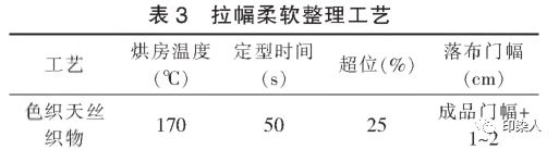 定型機(jī),涂層機(jī),地毯機(jī),地毯背膠機(jī),靜電植絨機(jī)