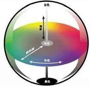 涂層機(jī),定型機(jī),地毯機(jī),地毯背膠機(jī),靜電植絨機(jī)