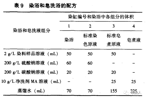 定型機,涂層機,地毯機,地毯背膠機,靜電植絨機