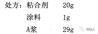 定型機(jī),涂層機(jī),地毯機(jī),地毯背膠機(jī),靜電植絨機(jī)