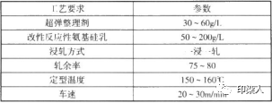 定型機(jī),涂層機(jī),地毯機(jī),地毯背膠機(jī),靜電植絨機(jī)