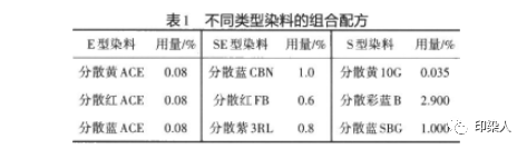 定型機,涂層機,地毯機,地毯背膠機,靜電植絨機